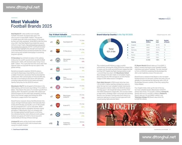 以体育赛事市场推广为核心的品牌价值提升与商业创新路径研究