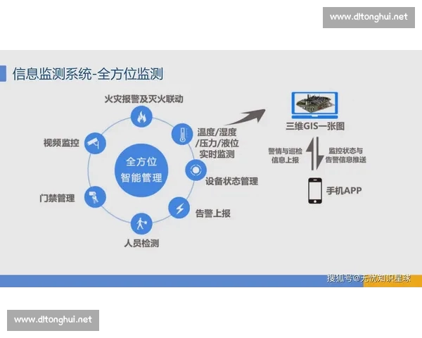 构建以安全保障为核心的系统化风险防控与应急管理综合提升路径研究 构建以安全保障为核心的系统化风险防控与应急管理综合提升路径研究